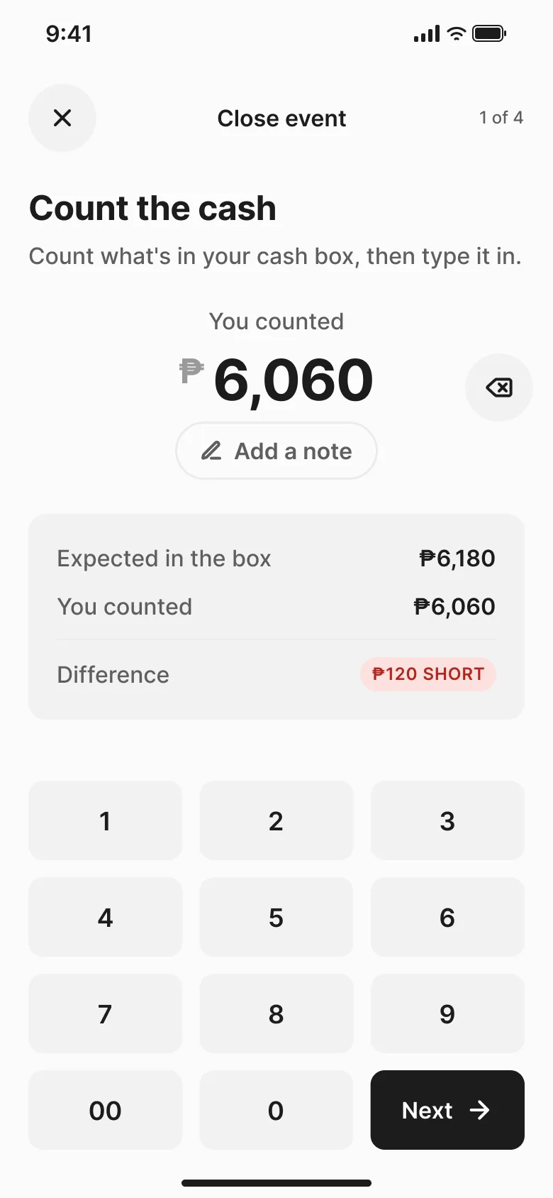 Puwesto's Close event step 1 of 4, Count the cash: you counted ₱6,060 against ₱6,180 expected, ₱120 short.